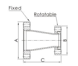 Specs CF Conical Reducer