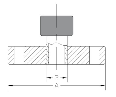 Specs CF to Quick Couplings Adapter