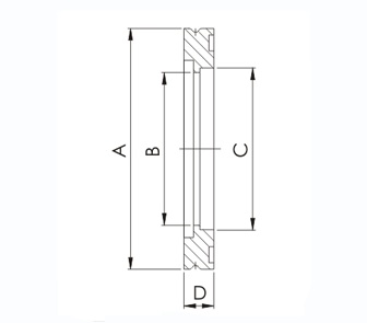Specs ISO Bored Flange
