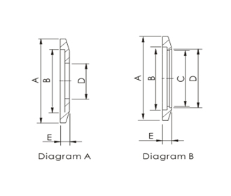 Specs KF Bored Weld Flange