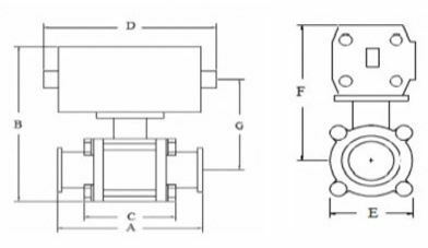 Specs Pneumatic Ball Valves, Double Acting